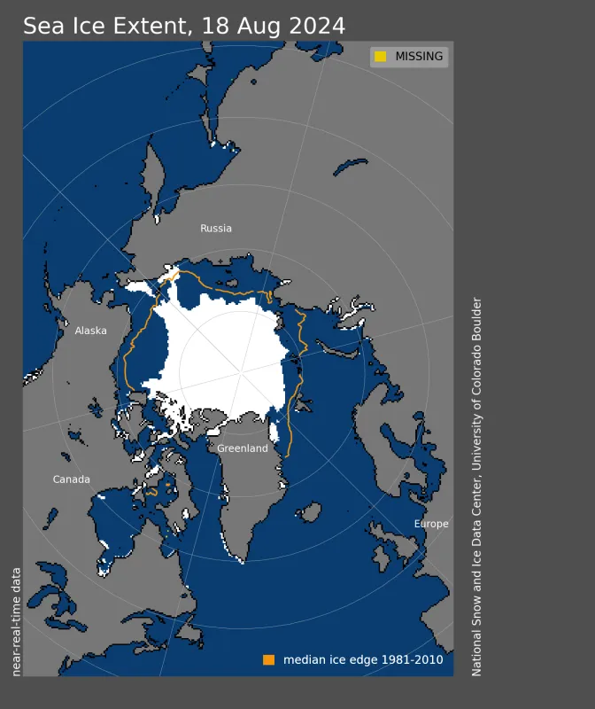 Figure 1a. Arctic sea ice extent for&nbsp;August&nbsp;18, 2024, was&nbsp;5.20 million square kilometers (2.01 million square miles). The orange line shows the 1981 to 2010 average extent for that day. 