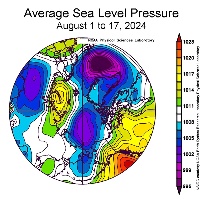 Figure 2b. This plot shows average sea level pressure in the Arctic in millibars from August 1 to 17,&nbsp;2024. Yellows and reds indicate high air pressure; blues and purples indicate low pressure.