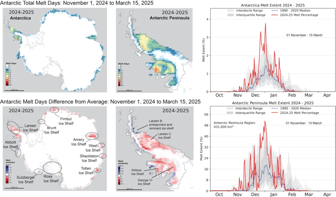 total melt days for the Antarctic Ice Sheet and Antarctic Peninsula from 1 November 2024 to 15 March 2025, map and graphs