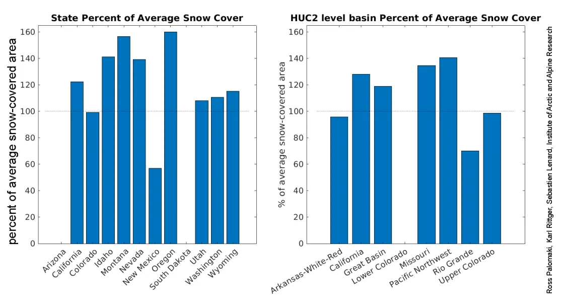 percent-of-average snow-covered area in May 2025 in the western United States