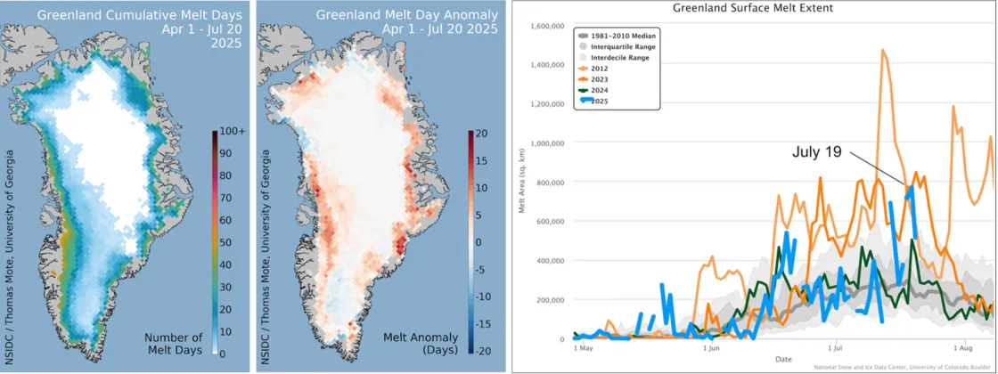 cumulative melt days on the Greenland Ice Sheet for the 2025 melt season through July 20