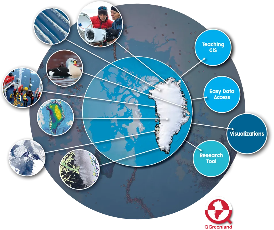 QGreenland website logo