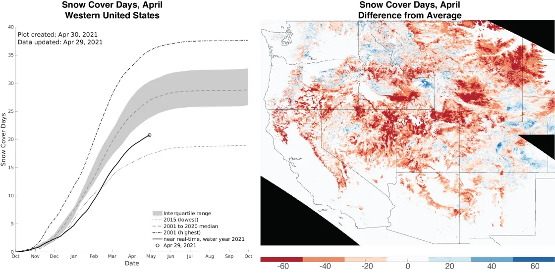 Figure02_20210430_SCDdifferences_60scale_horz.png