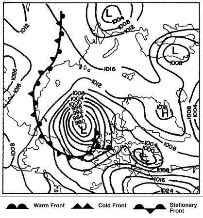 Synoptic chart of Arctic