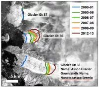 Annual terminus positions (data source: NSIDC-0642)